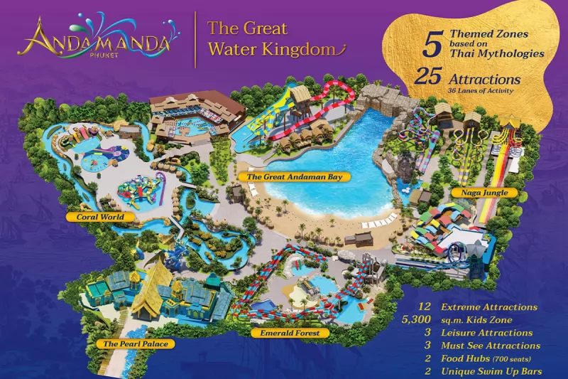 Andamanda Phuket Waterpark Ticket