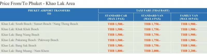 PHUKET AIRPORT TRANSFER